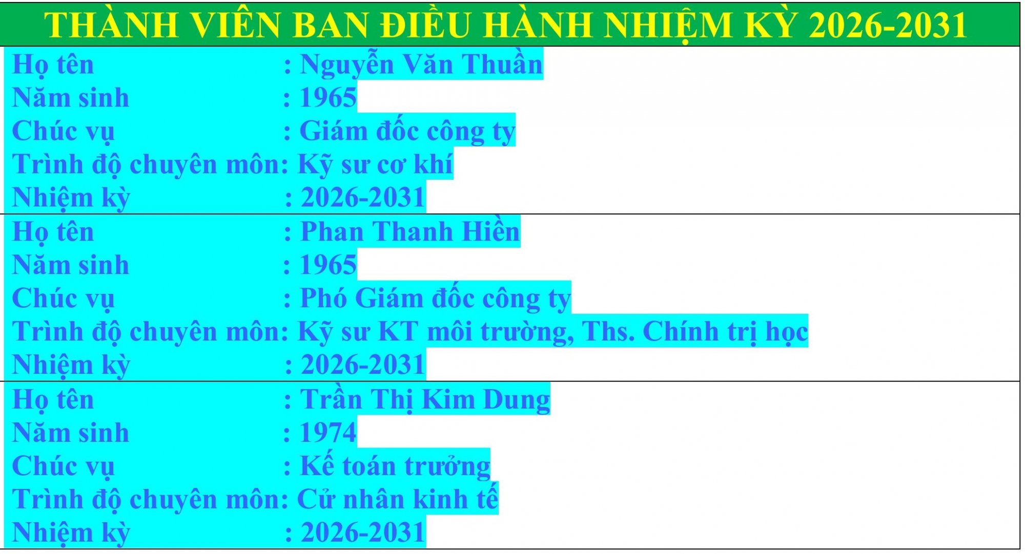 Thanh_vien_Ban_YiYu_hanh_nhiYm_kY_2026-2031.docx