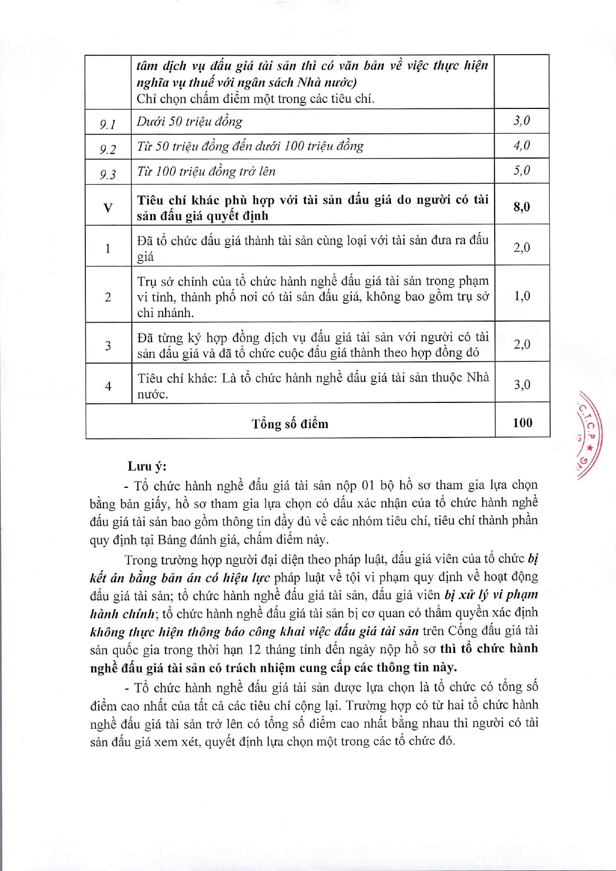 TB_45_Vv_lua_chon_to_chuc_hanh_nghe_dau_gia_tai_san_0001_page-0008