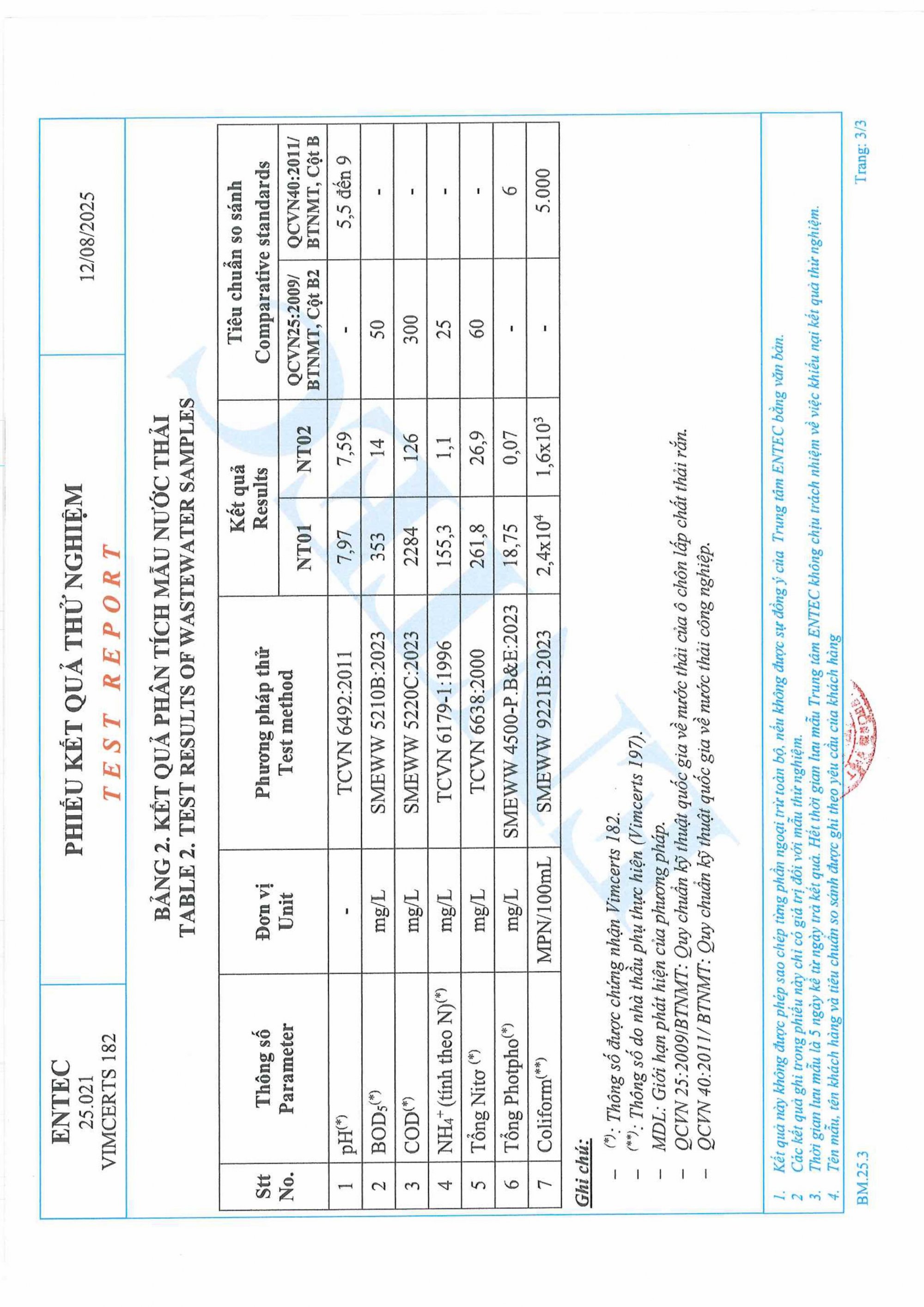 12.8_Bai_rac_Hoa_Phu-hinh_Ynh-2