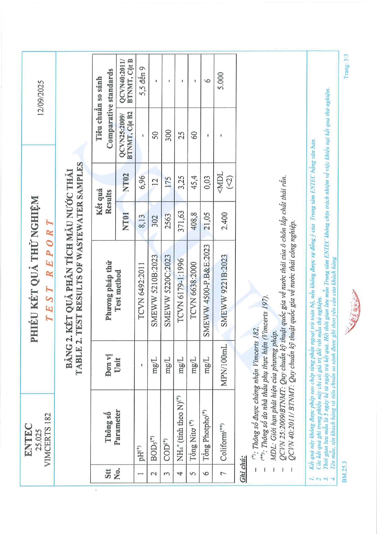 12.9_Test_report_BR_Hoa_Phu_L5_scan_page-0003