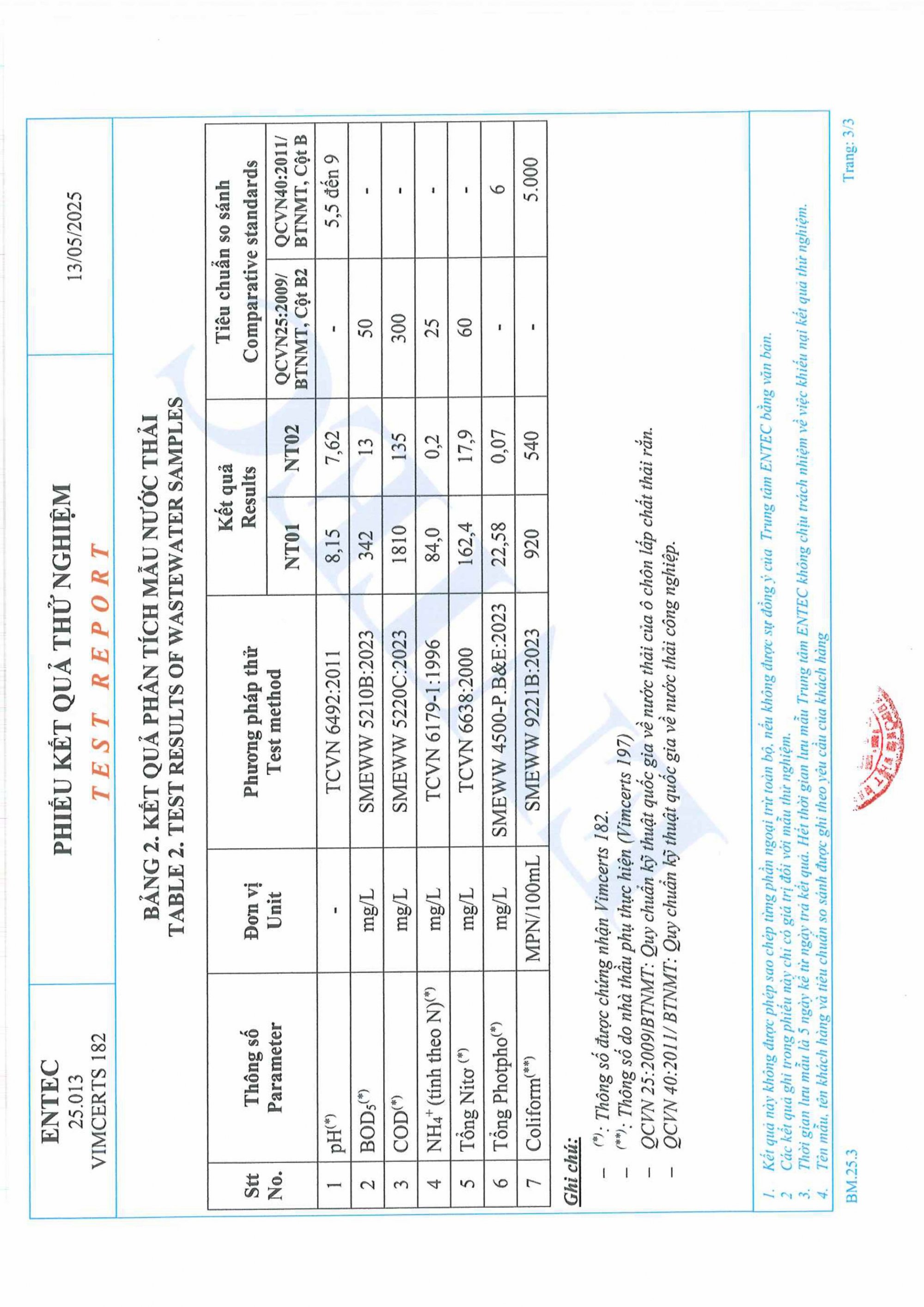 13.52025Bai_rac_Hoa_Phu_L2-hYnh_ssYunh-2