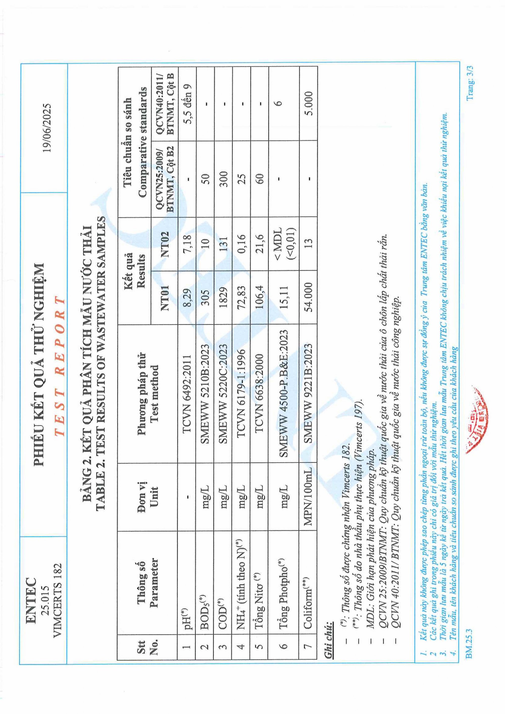 19.6_Bai_rac_Hoa_Phu_L3-hnh_ssYunh-2