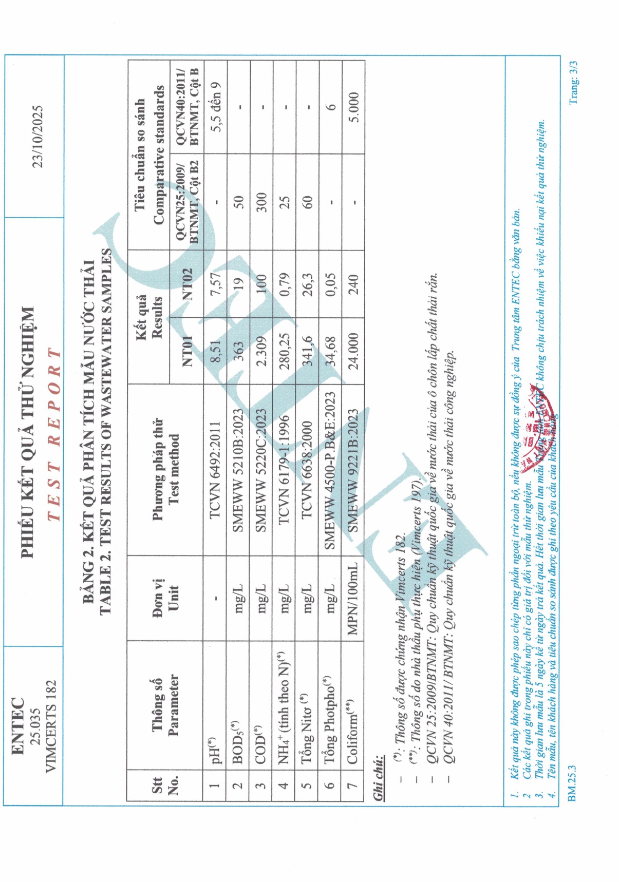 23.10_Test_report_BR_Hoa_Phu_L06_scan_page-0003