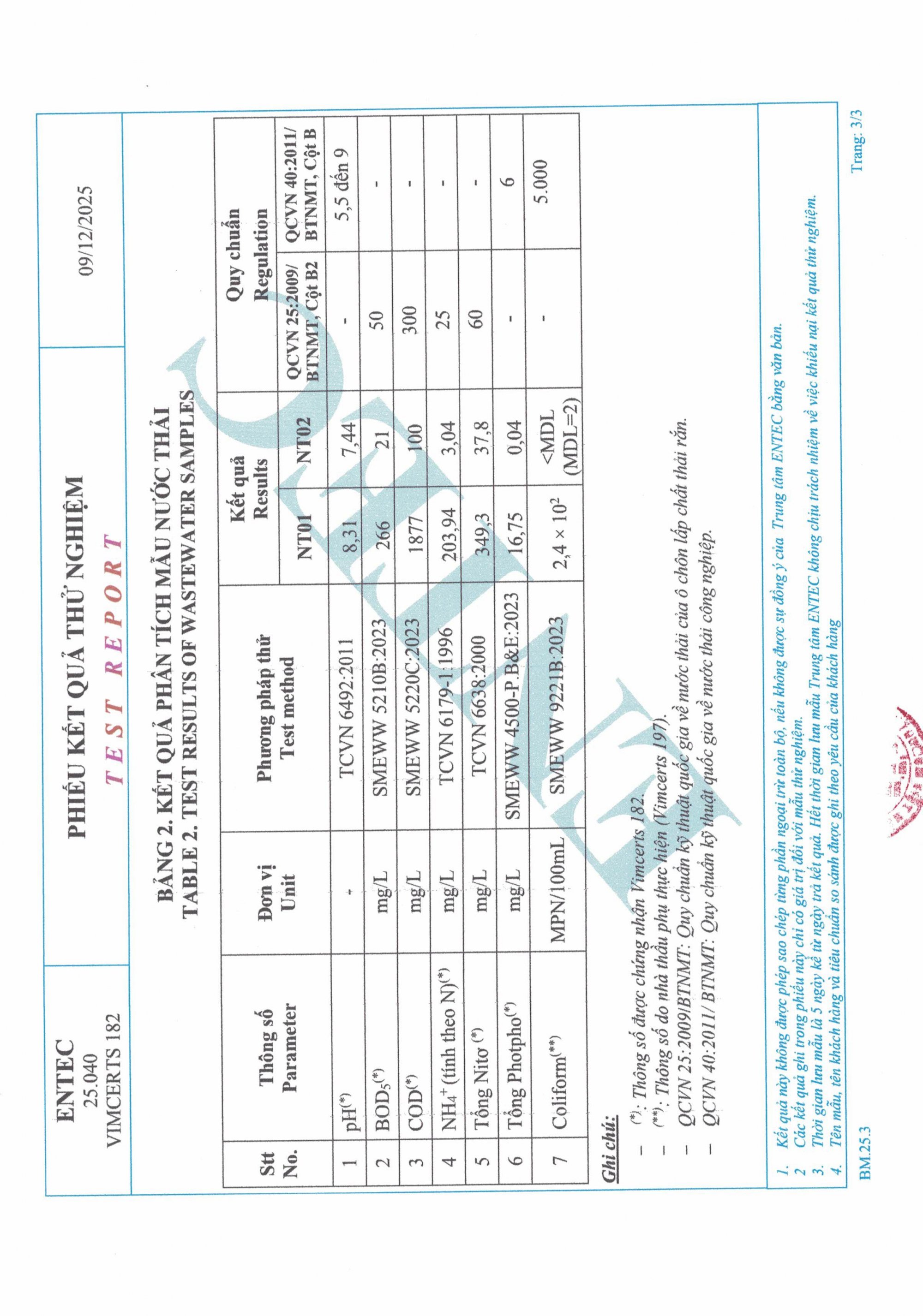 25.040_Test_report_BR_Hoa_Phu_L8_Scan-hinh_Ynh-2_1