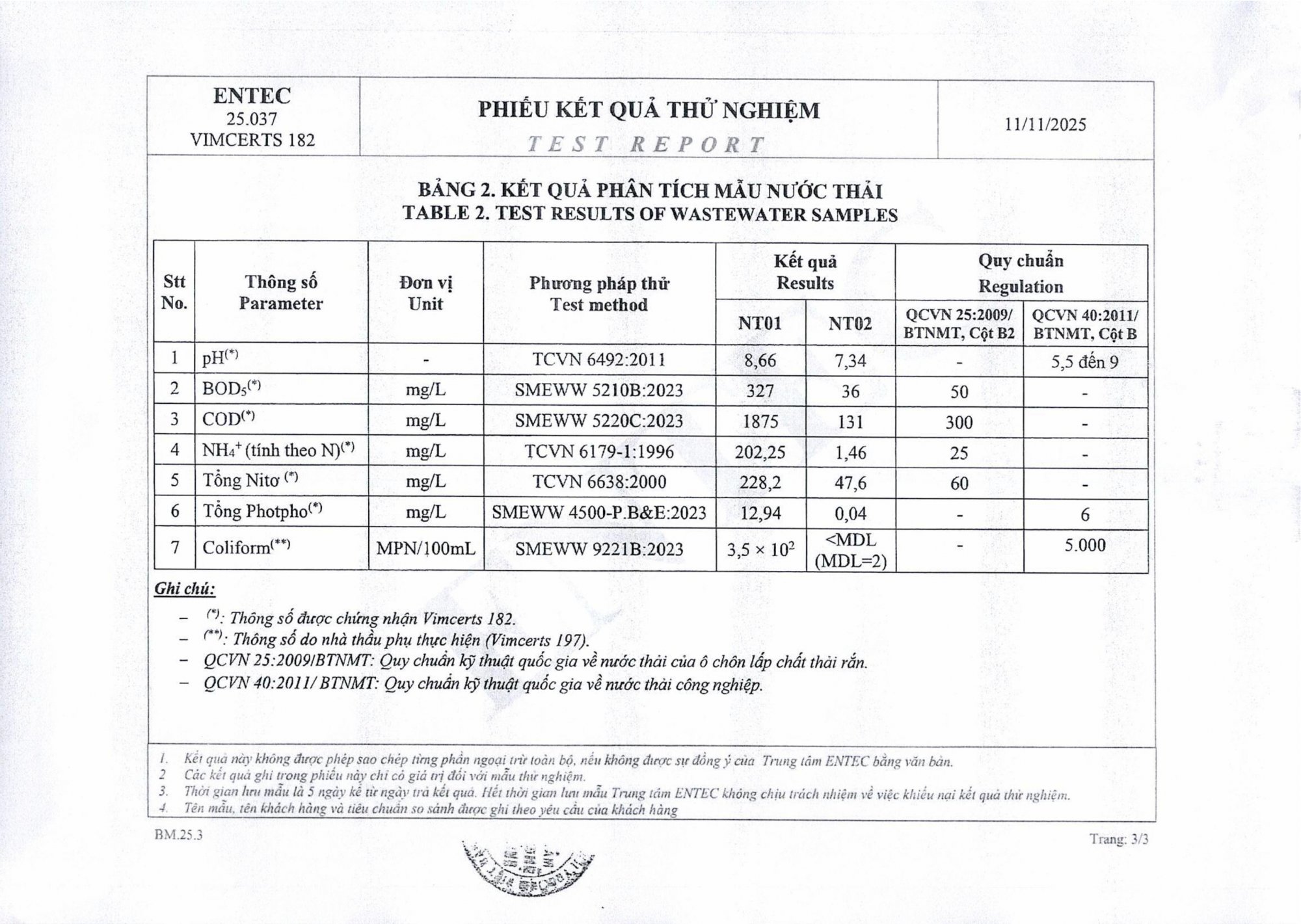 TB_55_Vv_lay_mau_phan_tich_nuoc_ri_rac_da_qua_xu_ly_tai_BR_Hoa_Phu_lan_8_nam_2025_0001-hinh_Ynh-3